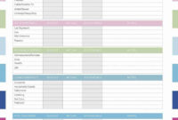 17 Free Budget Printables To Manage Your Money In 2021 intended for Awesome Finance Budget Planner Template
