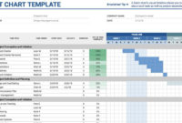 20 Of The Best Free Google Sheets Templates For 2021 inside Free Budget Planner Template Free Google Sheets