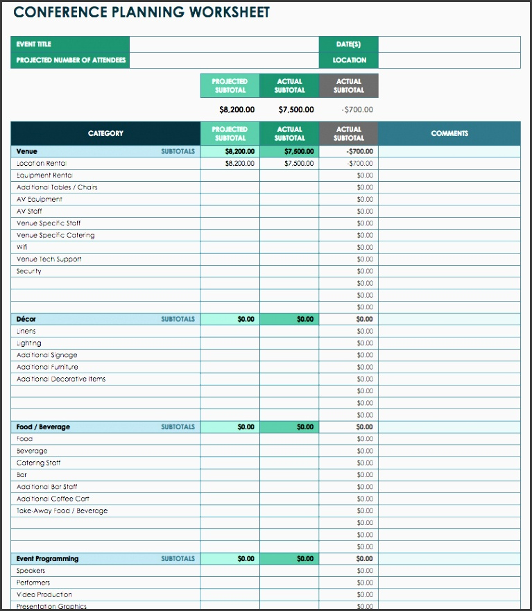 8 Budget Planner For Event - Sampletemplatess for Awesome How To Create A Budget Planner Template