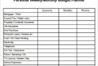 8+ Weekly Budget Samples – Pdf, Word | Sample Templates with regard to New Tiktok Budget Planner Template