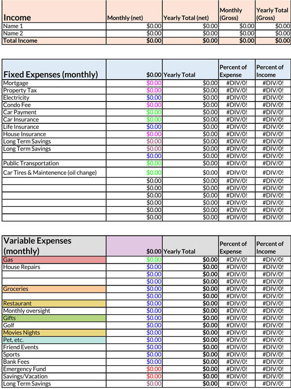 Annual Budget Planning (Overview &amp; Free Templates) regarding Annual Budget Planner Template