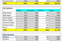 Barefoot Investor Excel Sheet Budget / How To Track Your throughout New Budget Spreadsheet Template Libreoffice