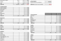 Barefoot Investor Excel Sheet Budget / How To Track Your with regard to Reddit Budget Spreadsheet Template