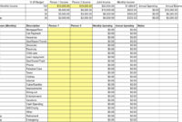 Best Free Google Sheets Budget Templates (And How To Use regarding Budget Planner Template Google Docs