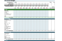 Best Simple Budget Spreadsheet In Spreadsheet Simple in Simple Budget Planner Template Excel Free