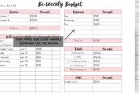 Bi-Weekly Budget Printable Editable Pdf Budget Planner | Etsy with Fascinating Budget Planner Template For Mac