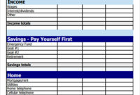 Bi Weekly Budget | Template Business throughout Top Budget Planner Weekly Template
