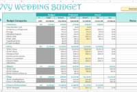 Budget Calendar Spreadsheet Throughout Budget Calendar in Awesome How To Create A Budget Planner Template