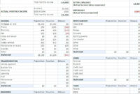 Budget Planner Spreadsheet Template Uk | Budget Planner intended for New Monthly Budget Spreadsheet Template Uk