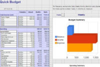 Budget Template Google Sheets – Http://Www.valery with Free Budget Planner Template Free Google Sheets