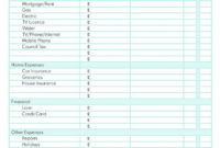 Budget Template Uk Seven Things You Most Likely Didn'T regarding Free Printable Budget Planner Template Uk