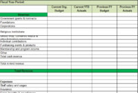 Budget Templates Archives – Excel Tmp for Budget Spreadsheet Template Mac