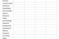 Budget Tracking Template Ten Great Budget Tracking in Budget Spreadsheet Template Google Docs