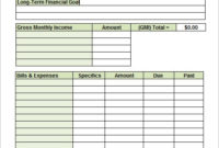 Budget Work Sheet Word Doc : 25+ Free Budget Templates In pertaining to Fascinating Google Free Budget Template