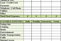 Budgeting For University Spreadsheet — Db-Excel intended for Budget Spreadsheet Template Mac