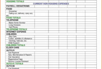 Cash Flow Spreadsheet Uk With 020 Monthly Cash Flow in Simple Excel Budget Planner Template Uk