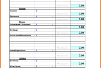 Charity Budget Spreadsheet — Db-Excel pertaining to Budget Spreadsheet Template Reddit