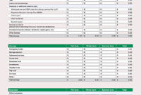 College Student Budget Template New Free Student Bud regarding College Budget Planner Template