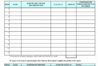 Credit Card Budget Spreadsheet Template — Db-Excel with Best Reddit Budget Spreadsheet Template