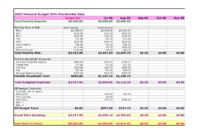 Dave Ramsey Allocated Spending Plan Excel Spreadsheet pertaining to Awesome Budget Spreadsheet Template Reddit
