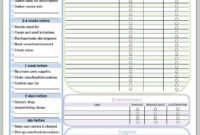 Dinner Party Budget Templates | Documents And Pdfs within Event Budget Planner Template