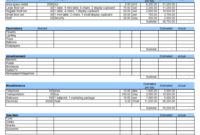 Event Budget » Exceltemplate regarding Top Budget Planner Template Free Excel