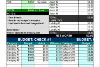 Excel Budget Template – 25+ Free Excel Documents Download regarding Fascinating Budget Planner Excel Templates