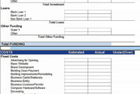 Excel Business Budget Template – Culturopedia pertaining to Budget Planner Template Free Excel