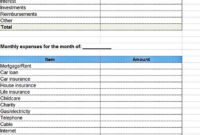 Excel Monthly Budget Template | Will Work Template Business with Best Budget Worksheet Template For College Student