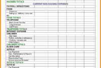 Excel Retirement Budget Worksheet – Kind Worksheets with Free Budget Planning Sheets
