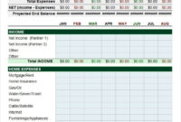Excel Template Yearly Plan Free Download Five Facts About in Budget Planner Template Free Excel