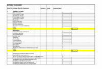 Farm Budget Spreadsheet With Regard To 14 Best Of Farm in Professional Google Ads Budget Planner Template