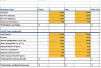 Financial Budget Plan Template – Culturopedia within Free Budget Planner Template Simple