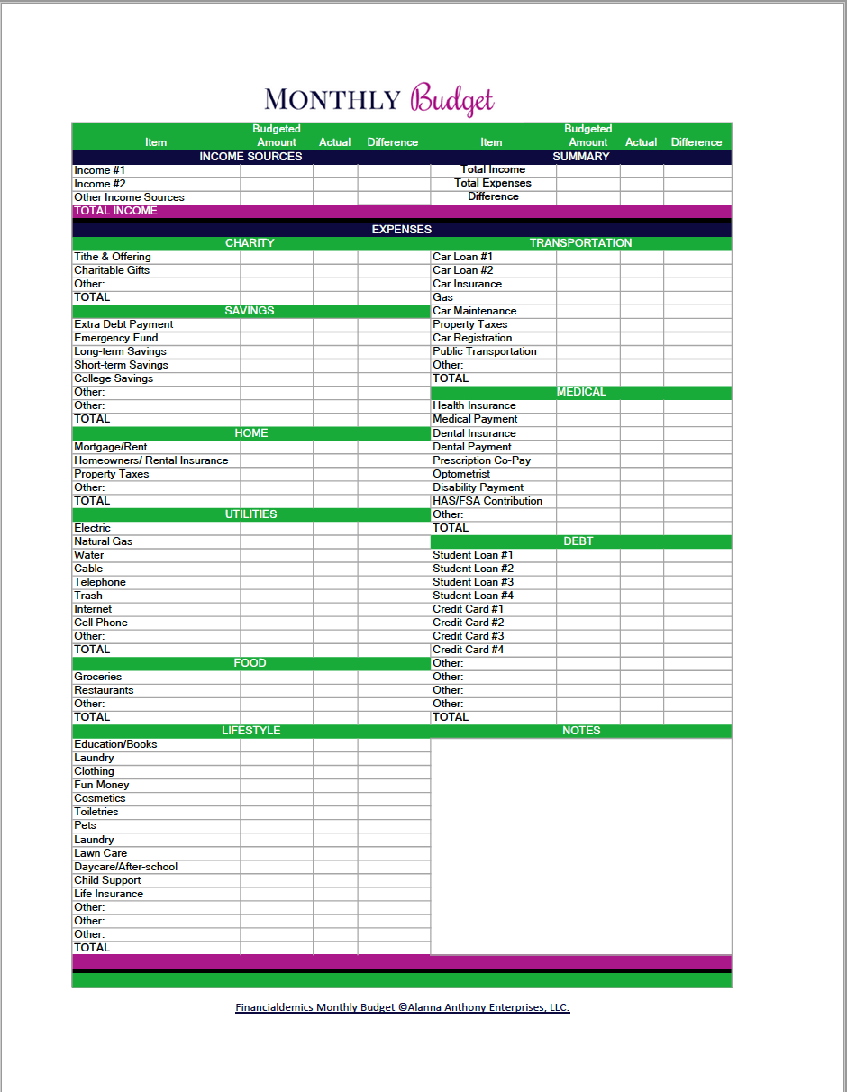 Financial Demics-Budget-Template-Doc-File-Download-Pdf-Doc in Best Budget Planner Template Download