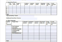 Free 15+ Sample Annual Budget Templates In Google Docs throughout New Annual Budget Planner Template
