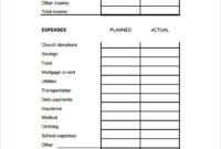 Free 8+ Budget Samples In Pdf | Ms Word | Excel for Budget Spreadsheet Template Pdf