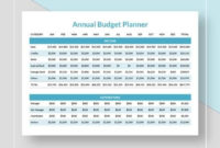 Free 9+ Budget Planner Templates In Google Docs | Google intended for Budget Planner Template Google Docs