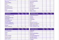 Free 9+ Monthly Budget Planner Templates In Ms Word | Pdf for Free Budget Planner Template Word