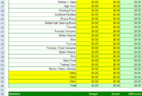 Free Baby Budget Planner Spreadsheet Excel within How To Create A Budget Planner Template