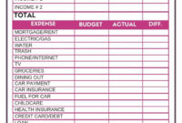 Free Budget Worksheets – Single Moms Income | Budgeting regarding How To Create A Budget Planner Template