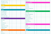 Free Download Household Budget Spreadsheet — Db-Excel intended for Amazing Budget Planner Template For Young Adults