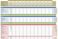 Free Financial Planning Templates | Smartsheet intended for Budget Planner Template Download