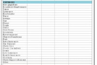 Free Monthly Budget Template with Stunning Quick Budget Template
