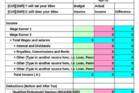 Free Personal Budget Template – 7+ Free Excel, Pdf regarding Monthly Budget Planner Template Free Download