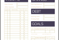 Free Printable Monthly Budget Template regarding Budget Planner Template Goodnotes Free