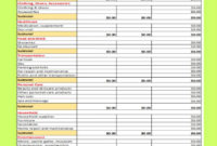 Free Resources | Monthly Budget Planner, Budget Planner regarding Simple Budget Planning Template Free