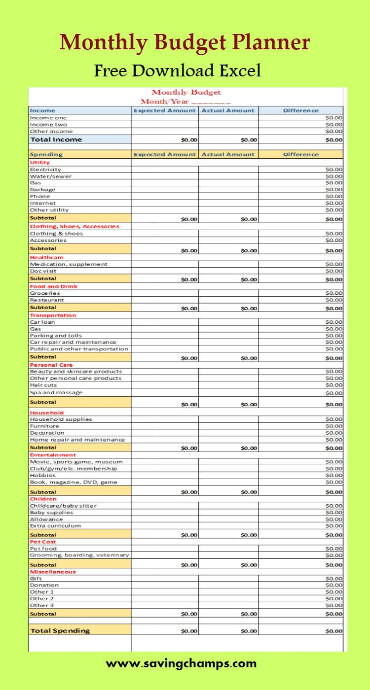 Free Resources | Monthly Budget Planner, Budget Planner regarding Simple Budget Planning Template Free