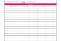 Free Small Business Budget Template Excel Corporate Bud for Budget Planning Templates