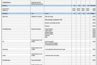 Free Small Business Budget Template Excel How To Create A within Awesome Budget Spreadsheet Template Business