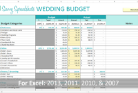 Free Wedding Budget Spreadsheet — Db-Excel in Awesome Budget Spreadsheet Template Reddit